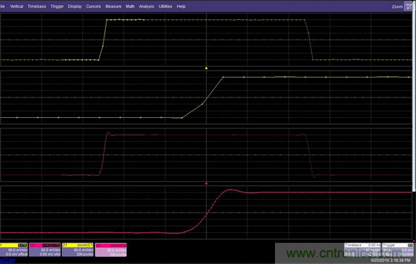 將線性插值器和Sin(x)/x插值器的響應(yīng)比作矩形脈沖上的快速邊沿揭示了測量具有快速邊沿的信號(hào)時(shí)存在的問題。
