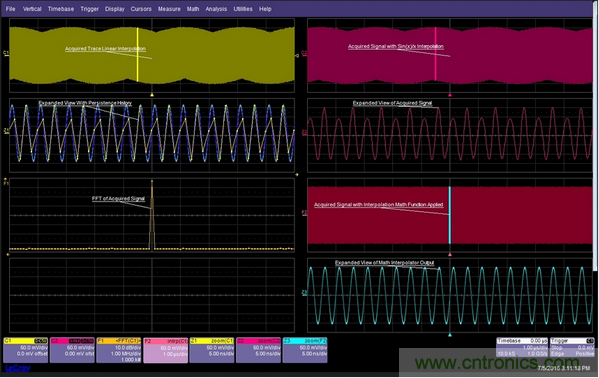 如果采樣率是信號(hào)頻率的倍數(shù)，那么每個(gè)周期的采樣點(diǎn)都在(或靠近)相同的相位點(diǎn)，因而顯示出來的圖形看起來像是調(diào)制過的一樣。