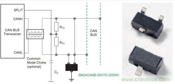 SM24CANB系列TVS二極管陣列旨在保護(hù)CAN總線和DeviceNet線路免受ESD、EFT和浪涌瞬態(tài)的損壞。