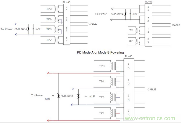 這里，正確額定的變壓器和電源為IEEE 802.3合規(guī)性提供了所需的隔離。
