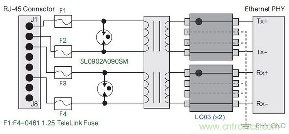 對于容易遭受超過當(dāng)今硅技術(shù)限制的嚴(yán)重等級的雷電感應(yīng)瞬態(tài)的應(yīng)用，通常建議使用氣體放電管(GDT)來保護(hù)變壓器。