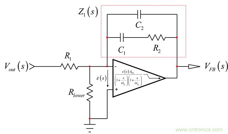 考量運算放大器在Type-2補償器中的動態響應(二)