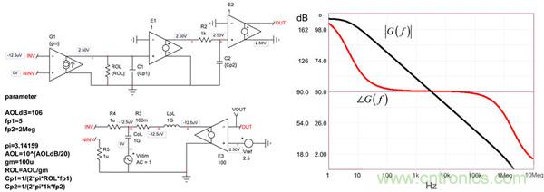 考量運算放大器在Type-2補償器中的動態響應(二)