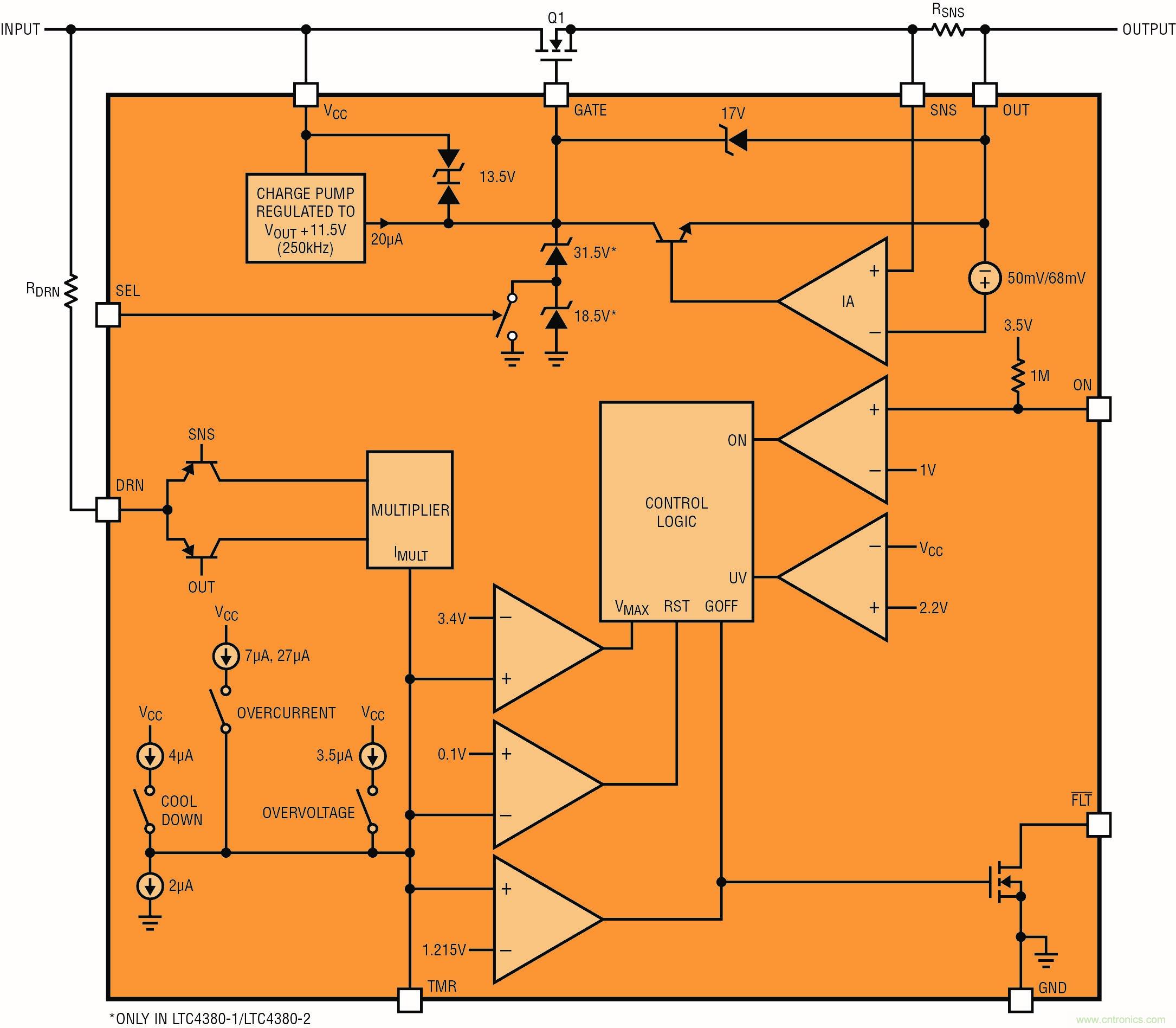 低靜態電流浪涌抑制器:提供堅固的汽車電源保護