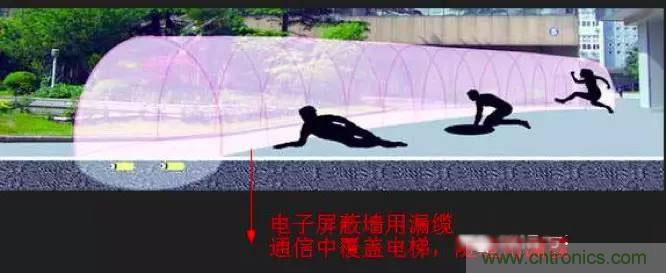 最好的天線基礎知識!超實用 隨時查詢