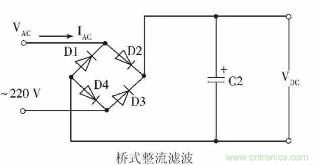 LED驅動電源總諧波失真(THD)分析及對策