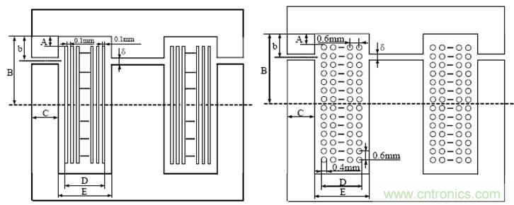 一次弄懂:集膚效應、鄰近效應、邊緣效應、渦流損耗