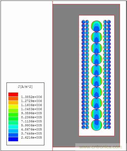 一次弄懂:集膚效應、鄰近效應、邊緣效應、渦流損耗