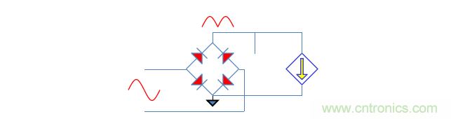 【精辟】就這樣把PF和PFC講透了!!!