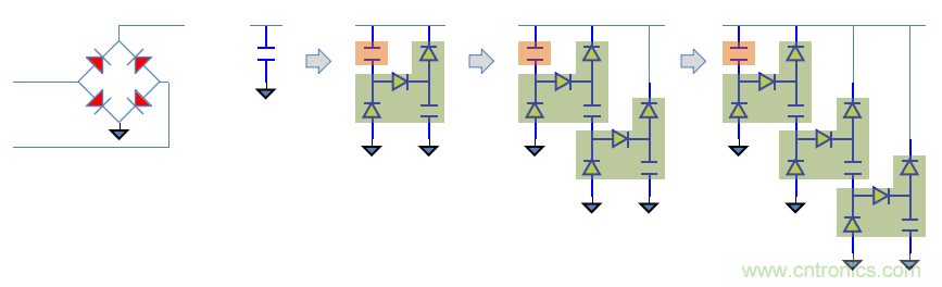 【精辟】就這樣把PF和PFC講透了!!!