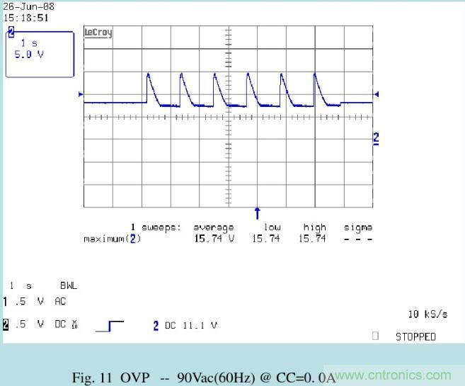 開關(guān)電源32個測試項：測試所需工具、測試方法、波形
