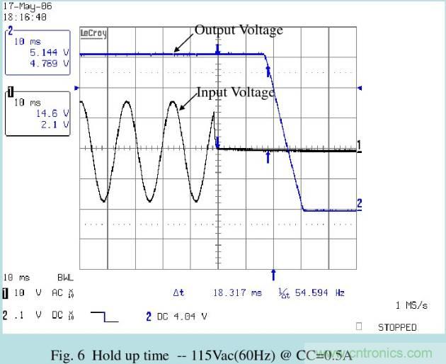 開關(guān)電源32個測試項：測試所需工具、測試方法、波形