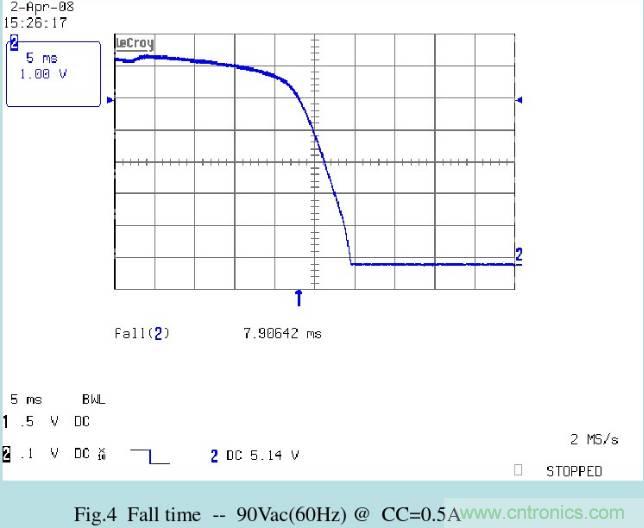 開關(guān)電源32個測試項：測試所需工具、測試方法、波形