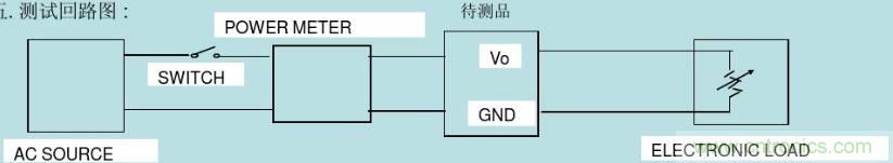開關(guān)電源32個測試項：測試所需工具、測試方法、波形