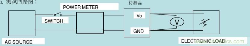 開關(guān)電源32個測試項：測試所需工具、測試方法、波形