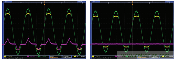 技術基礎:保護ADC輸入