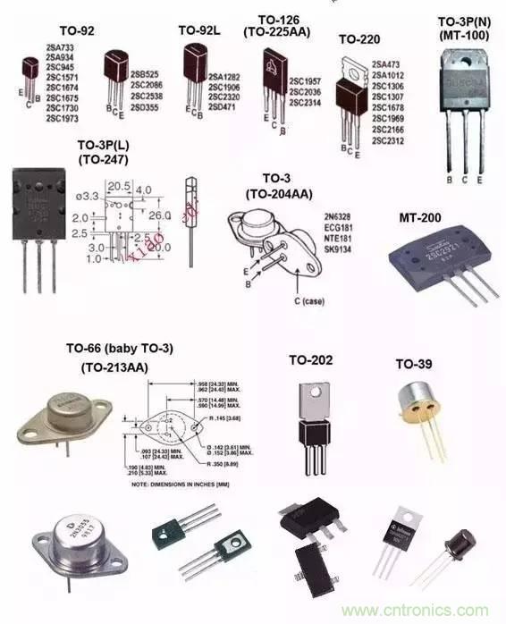 一文讀懂三極管的符號、分類及如何判斷極性