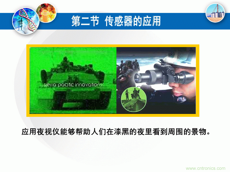 32張PPT簡述傳感器的7大應用！