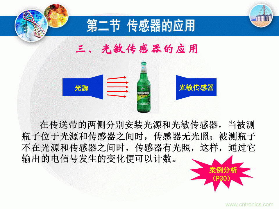 32張PPT簡述傳感器的7大應用！