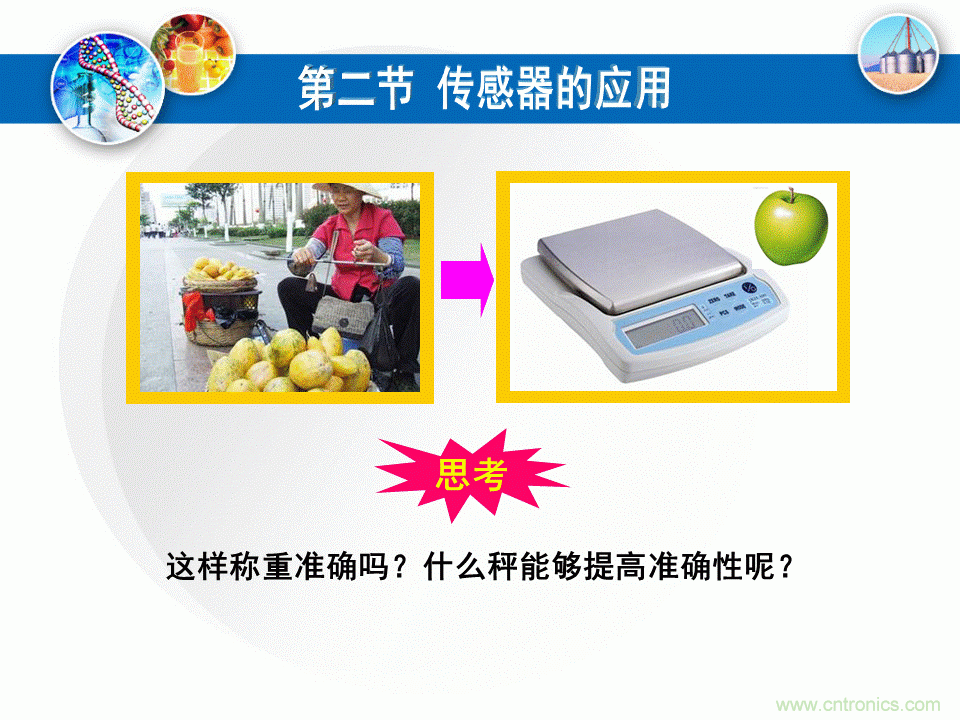 32張PPT簡述傳感器的7大應用！