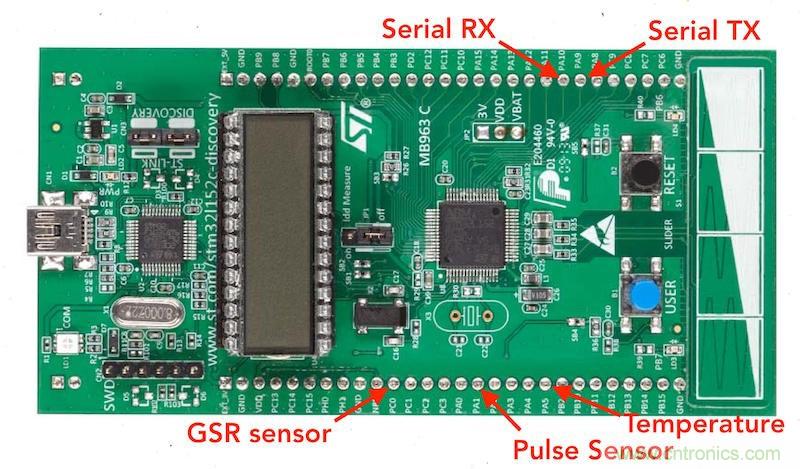 如何DIY一款能監(jiān)控個人情緒的電子T恤?