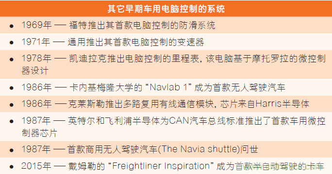 汽車電子與“常規(guī)”電子有何不同?