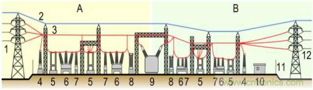 一次下電和二次下電到底有什么區(qū)別？ 如何操作？