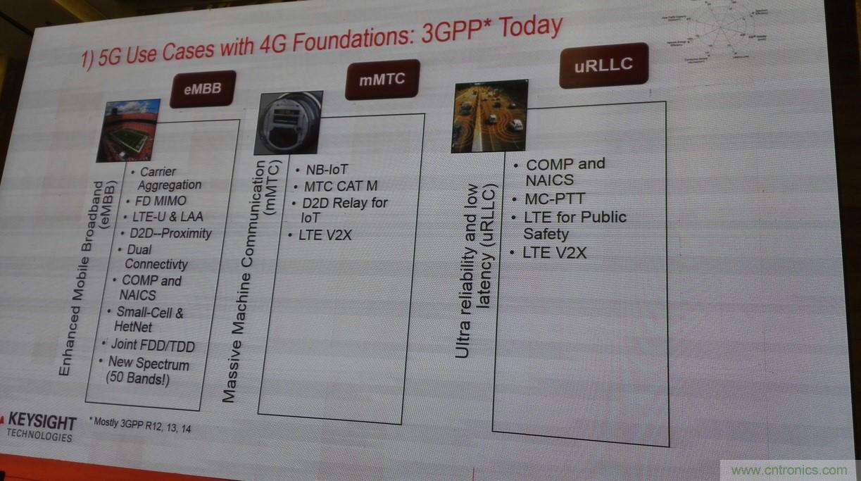 5G：毫米波多天線無(wú)法采用線連測(cè)試如何解決？