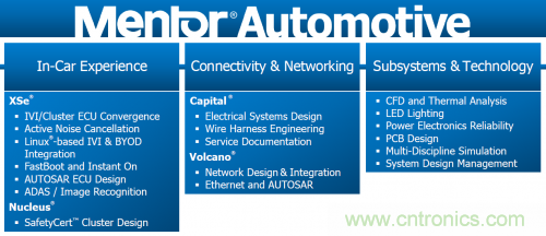 汽車電氣設(shè)計工具與普通EDA工具有何異同?