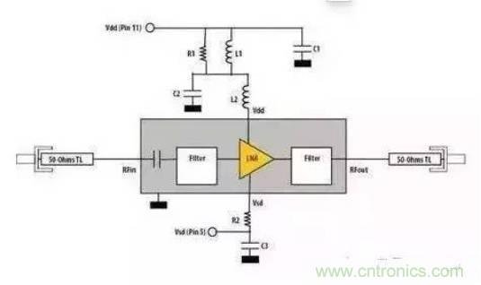 談?wù)勆漕l電路設(shè)計，再奉上五條經(jīng)驗(yàn)