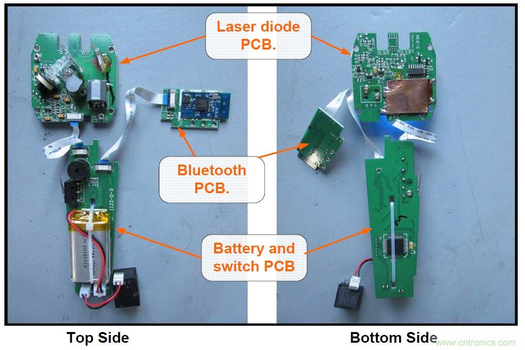 拆解45美元的藍牙無線條碼掃描槍,發現里面鏡中有鏡