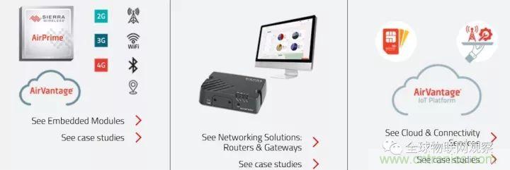 終于有人把無線通信模塊梳理清楚了!