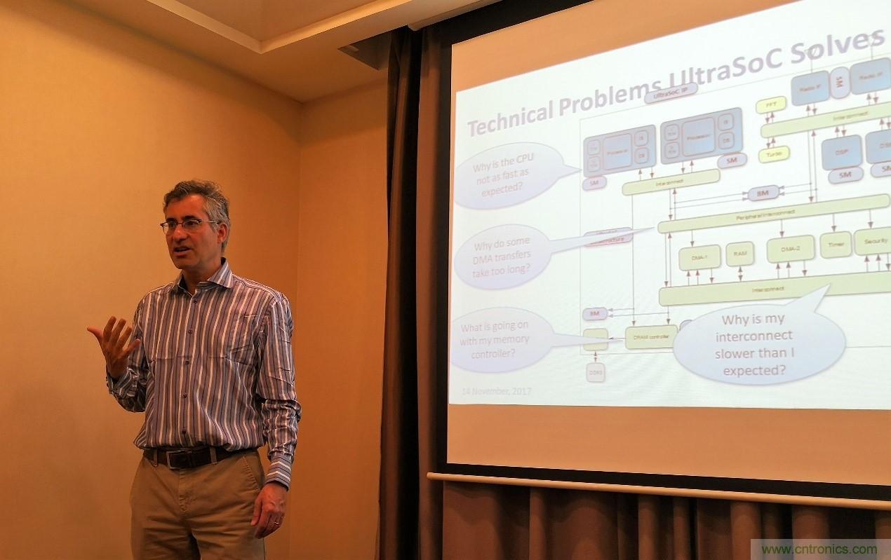 JTAG設計方法已過時?看片上分析解決方案如何擊破復雜SoC設計問題