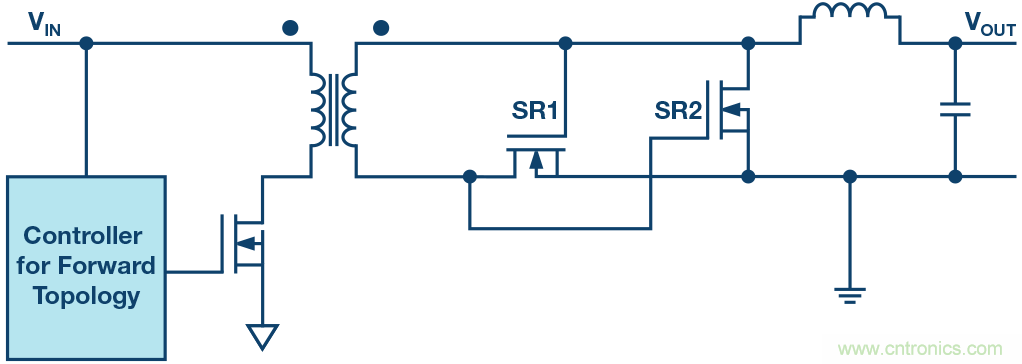 如何提高隔離式電源的效率?