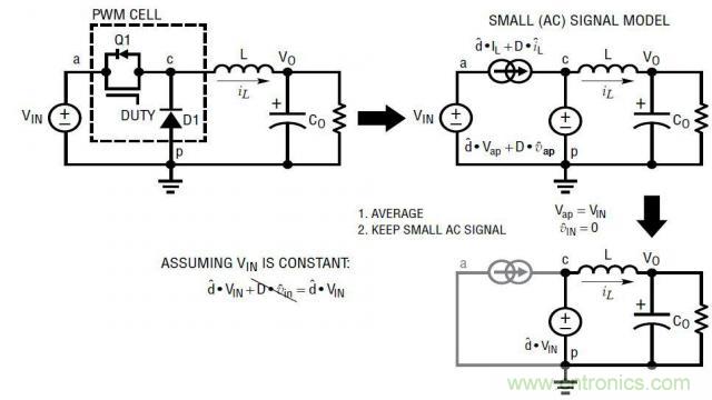 開關模式電源的建模和環路補償設計