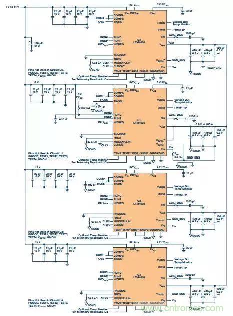 從散熱性能考慮,高功率POL調節器應該這么選