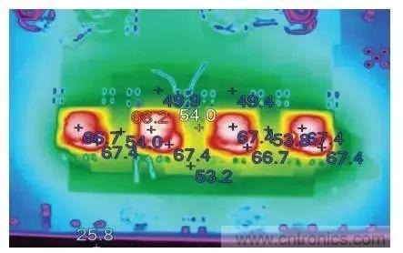 從散熱性能考慮,高功率POL調節器應該這么選