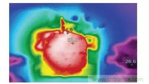 從散熱性能考慮,高功率POL調節器應該這么選