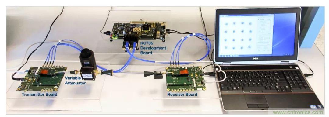 60 GHz雙向數據通信鏈路解決方案,助力蜂窩容量大提升