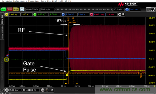 如何設計一種電路讓在200 ns內開啟或關閉RF源?