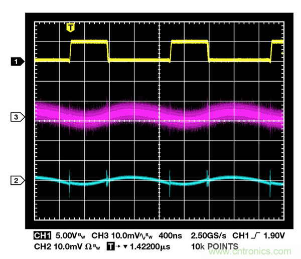 了解開關(guān)調(diào)節(jié)器的輸出,加快電源設(shè)計