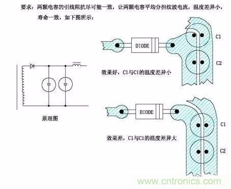 開關電源EMC過不了?PCB畫板工程師責任大了!