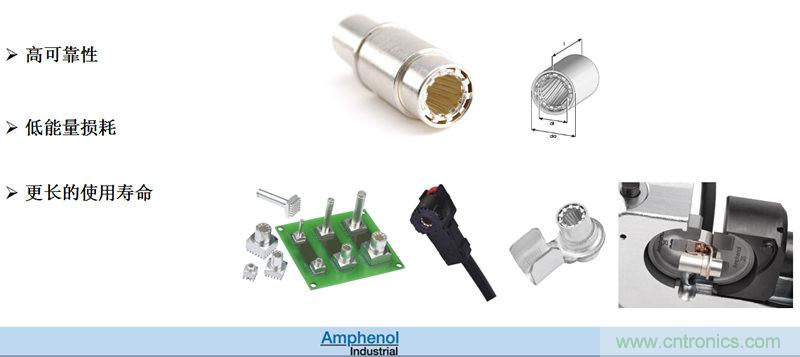 安費諾:車用連接器的安全創(chuàng)新應用方案