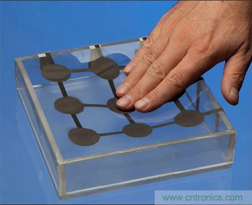 觸覺傳感器也靠進口？日本陣列式傳感器10萬元一個