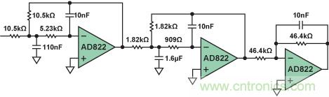 有源濾波器的相位響應第二部分:低通和高通響應