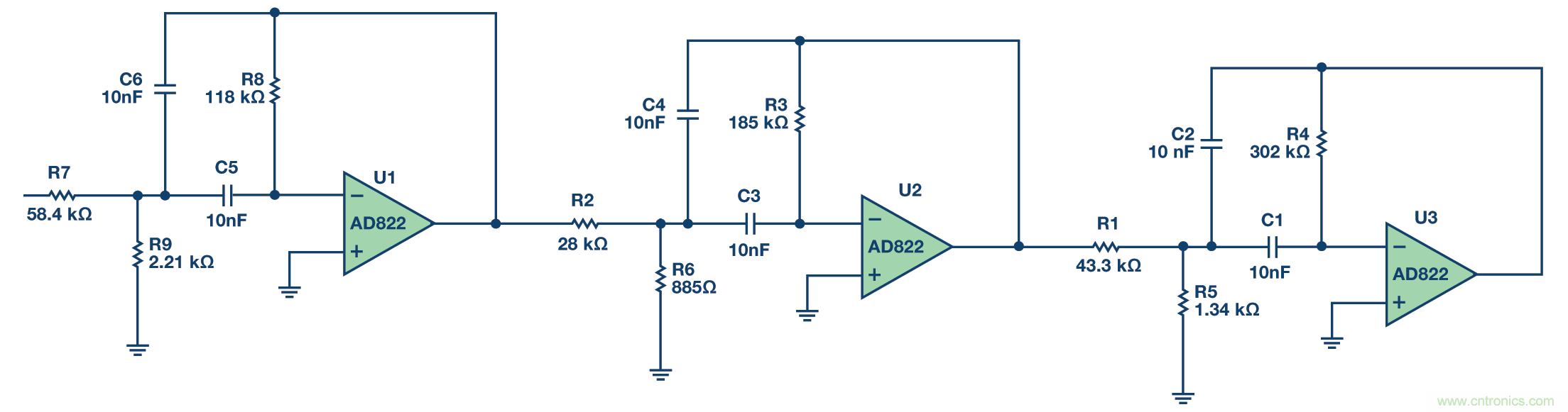 有源濾波器的相位響應第三部分:帶通響應