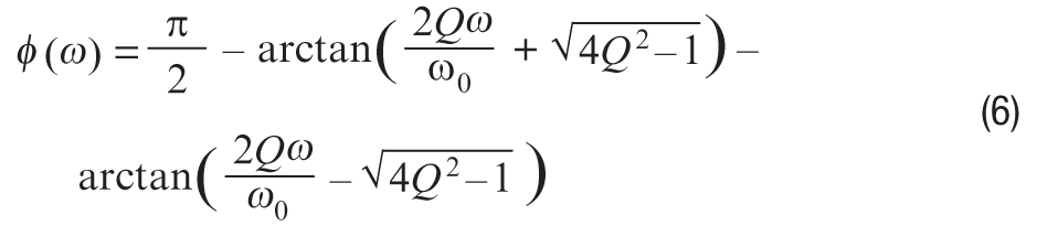 有源濾波器的相位響應第三部分:帶通響應