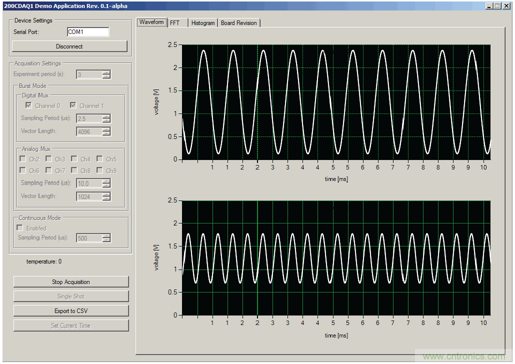 一種面向極端高溫環境的高可靠精密數據采集與控制平臺