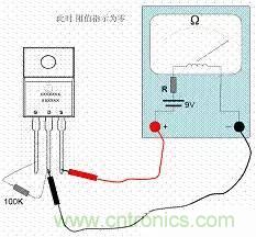 了解MOS管，看這個就夠了！
