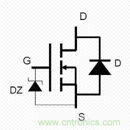 了解MOS管，看這個就夠了！